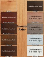 Modern Pendant Hardwood End Tables