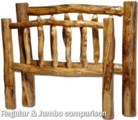 Standard vs Jumbo Log Examples
