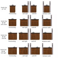 Vanity Layouts and Sink positions
