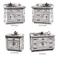 Vanity Configurations