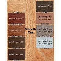 Modern Rustic Window Base Dining Table