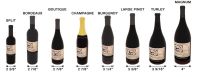 Bottle Sizing