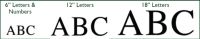 Wrought Iron House Numbers & Letters Size Examples