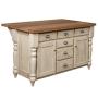 Rustic Kitchen Islands