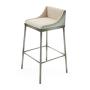 Modern Rustic & Upholstered Bar Stools